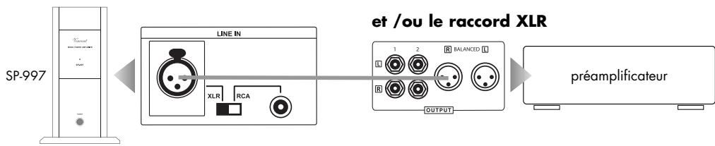 VINCENT SP-997 - Attention : - 2