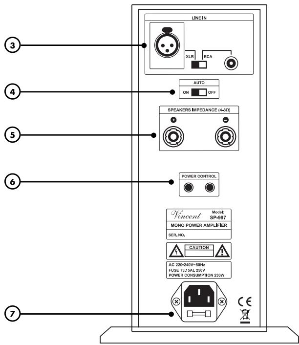 VINCENT SP-997 - FACADE ARRIERE - 1