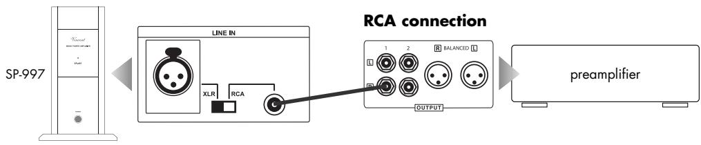 VINCENT SP-997 - Please note: - 1