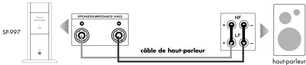 VINCENT SP-997 - BRANCHEMENT DES HAUT-PARLEURS - 1
