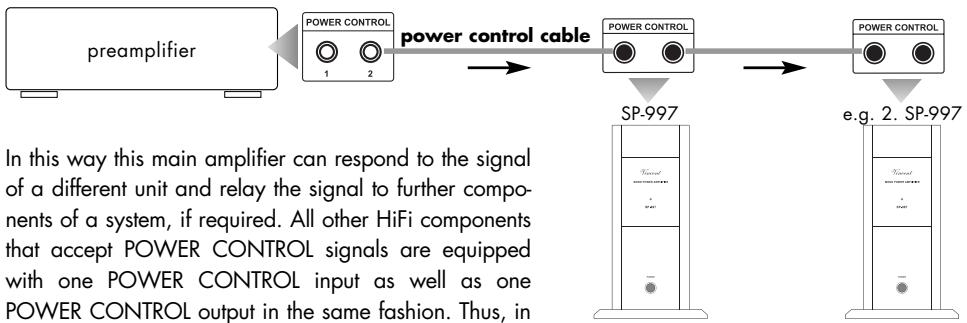 VINCENT SP-997 - CONNECTIONS FOR THE STANDBY CONTROL (POWER CONTROL) - 1