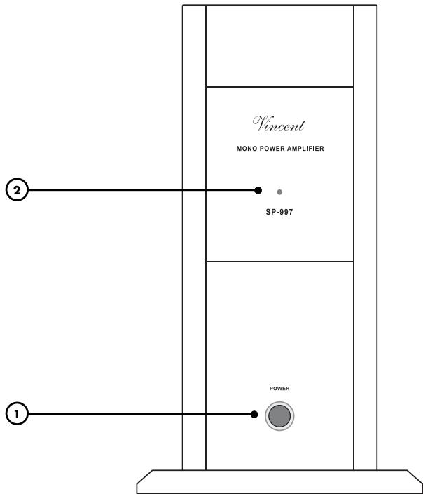 VINCENT SP-997 - FACADE AVANT - 1