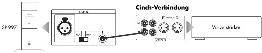 VINCENT SP-997 - Hinweis: - 1