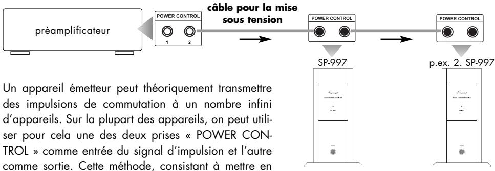 VINCENT SP-997 - LIAISONS CABLES POUR LA COMMANDDE MISE SOUS TENSION (POWER CONTROL) - 1