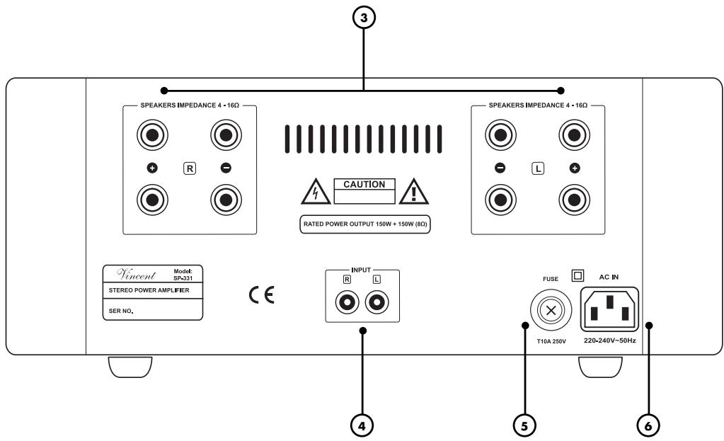 VINCENT SP331 - RÜCKANSICHT - 1