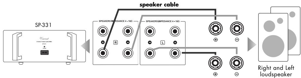 VINCENT SP331 - CONNECTION OF THE LOUDSPEAKERS - 2