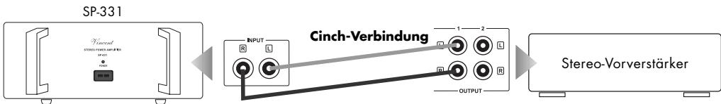 VINCENT SP331 - Achtung: - 1