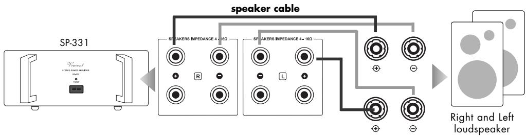 VINCENT SP331 - CONNECTION OF THE LOUDSPEAKERS - 1