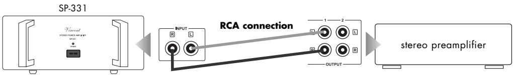 VINCENT SP331 - Attention: - 1