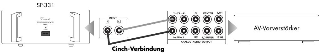 VINCENT SP331 - Achtung: - 2