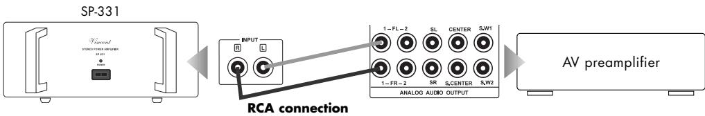 VINCENT SP331 - Attention: - 2