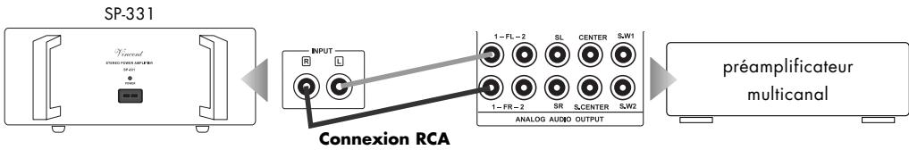 VINCENT SP331 - Attention : - 2