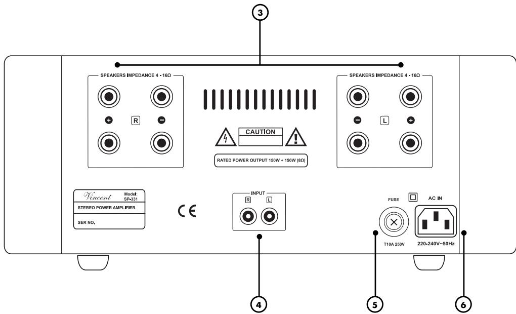 VINCENT SP331 - FACADE ARRIERE - 1