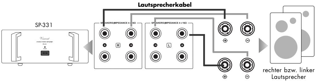 VINCENT SP331 - ANSCHLUSS DER LAUTSPRECHER - 1