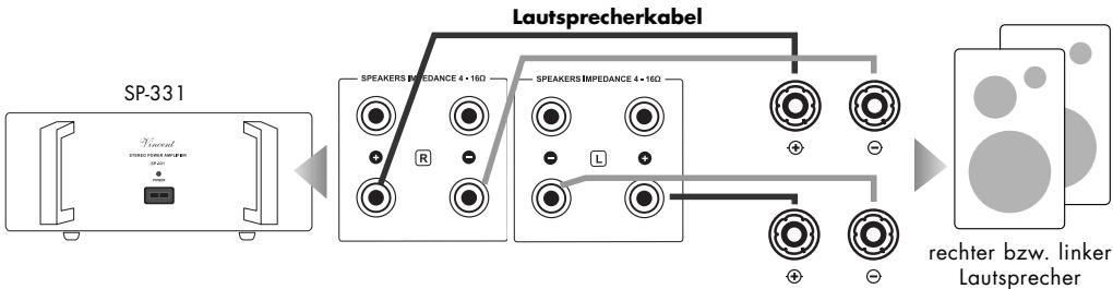 VINCENT SP331 - ANSCHLUSS DER LAUTSPRECHER - 2