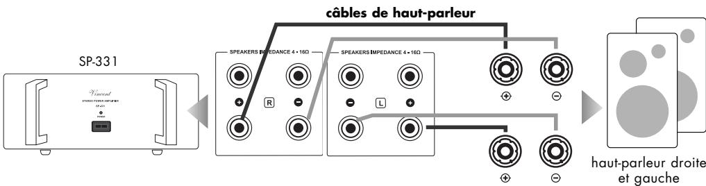 VINCENT SP331 - BRANCHEMENT DES HAUT-PARLEURS - 2
