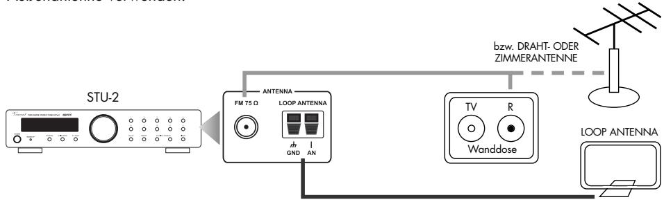 VINCENT STU-2 - ANSCHLUSS DER ANTENNE - 1