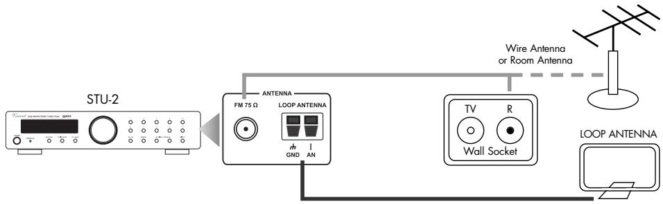 VINCENT STU-2 - CONNECTING THE ANTENNA - 1