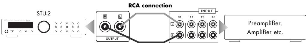 VINCENT STU-2 - CONNECTION TO AMPLIFIER, RECEIVER OR PREAMPLIFIER - 1