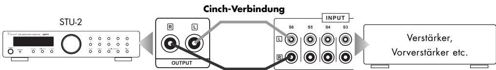 VINCENT STU-2 - ANSCHLUSS AN VERSTÄRKER, VORVERSTÄRKER ODER RECEIVER - 1