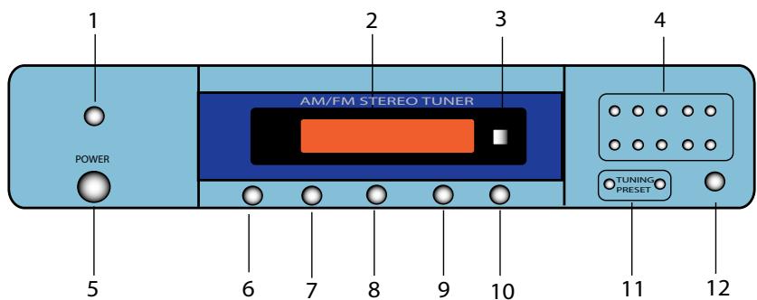 VINCENT STU1 - Garantie constructeur - 1