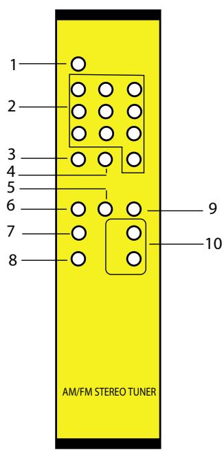 VINCENT STU1 - Garantie constructeur - 4