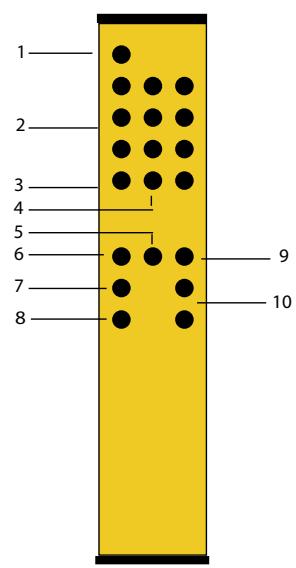 VINCENT STU2 - Garantie constructeur - 4