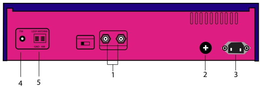 VINCENT STU2 - Garantie constructeur - 3