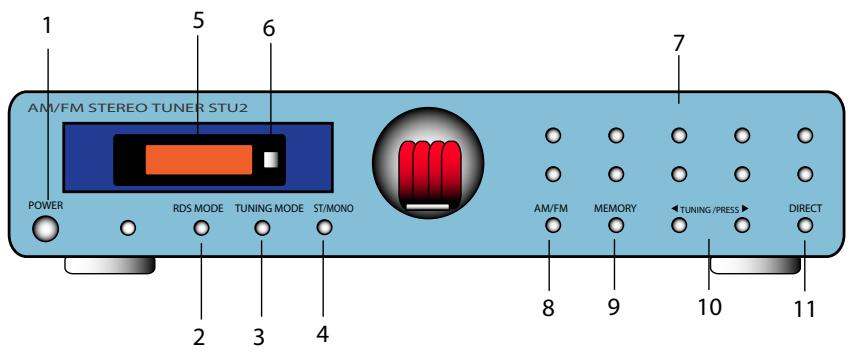 VINCENT STU2 - Garantie constructeur - 1