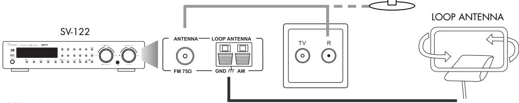 VINCENT SV-122 - RACCORDEMENT DE L'ANTENNE - 1