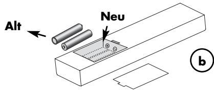 VINCENT SV-122 - Replacing of the batteries: - 2