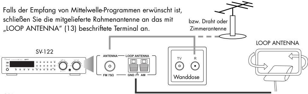 VINCENT SV-122 - ANSCHLUSS DER ANTENNE - 1