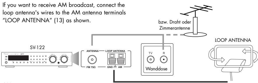 VINCENT SV-122 - CONNECTING THE ANTENNA - 1
