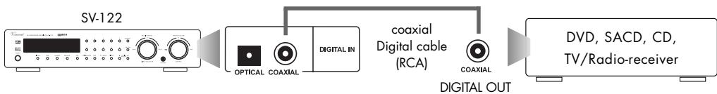 VINCENT SV-122 - CONNECTING AUDIO/VIDEO SOURCES - 6