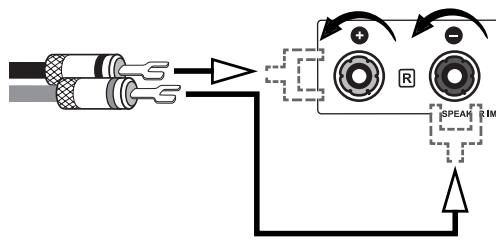 VINCENT SV-129 - CONNECTION OF THE LOUDSPEAKERS - 2
