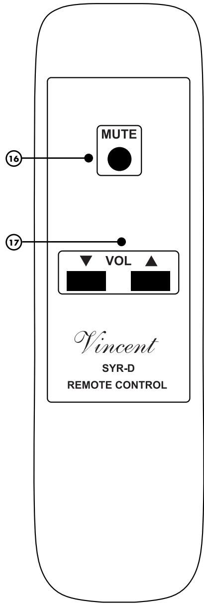 VINCENT SV-129 - VOL / : touches du volume - 1
