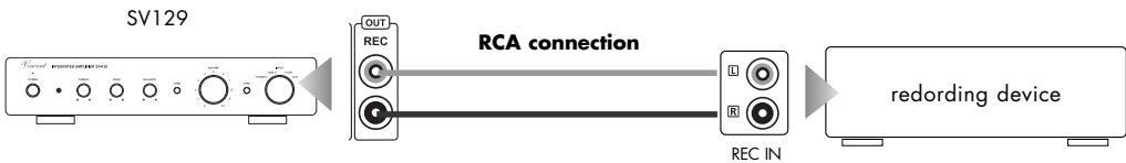 VINCENT SV-129 - CONNECTION OF A RECORDING DEVICE - 1