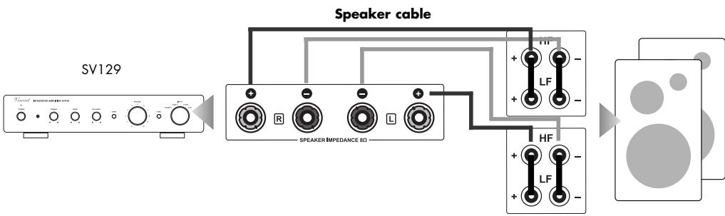 VINCENT SV-129 - CONNECTION OF THE LOUDSPEAKERS - 1