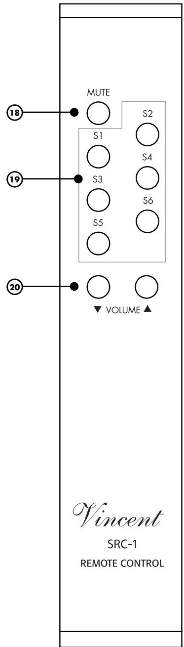 VINCENT SV-226MKII - TOUCHES DE LA TELECOMMANDE - 1