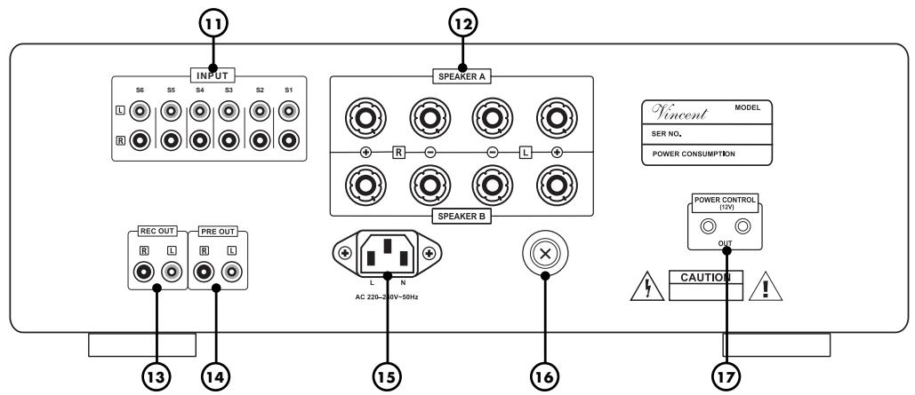 VINCENT SV-226MKII - FACADE ARRIERE - 1