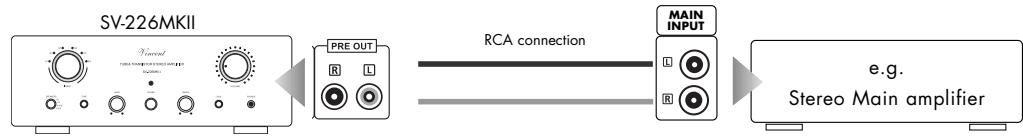 VINCENT SV-226MKII - CONNECTION OF TWO ADDITIONAL MAIN AMPLIFIER CHANNELS - 1