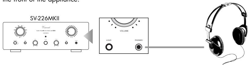VINCENT SV-226MKII - CONNECTION OF HEADPHONES - 1