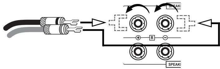 VINCENT SV-226MKII - ANSCHLUSS DER LAUTSPRECHER - 3