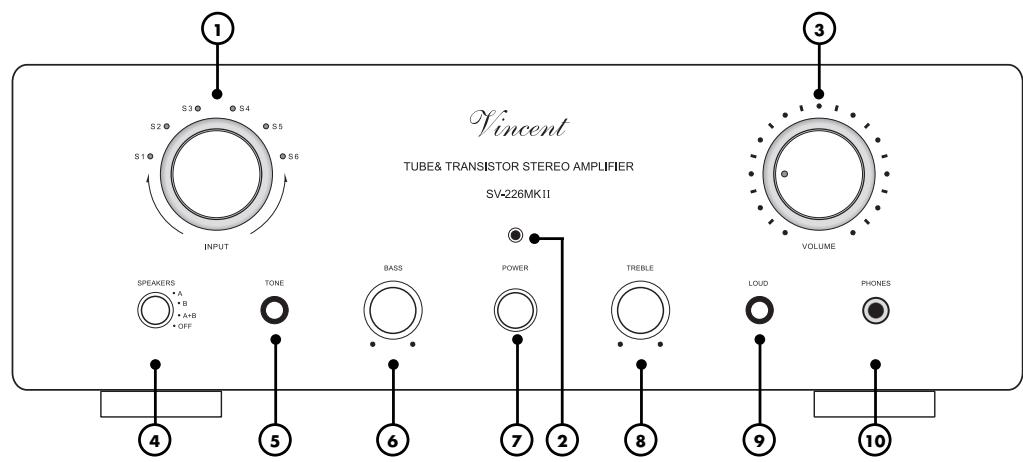 VINCENT SV-226MKII - FACADE AVANT - 1