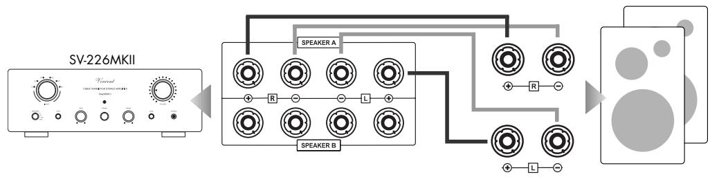 VINCENT SV-226MKII - CONNECTION OF THE LOUDSPEAKERS - 1