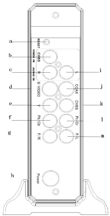 NEONUMERIC NMPR-1 - Facade arrière - 1