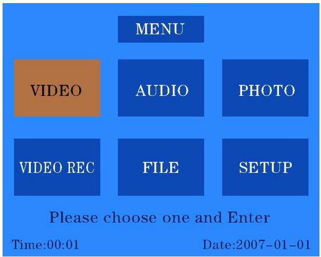 NEONUMERIC NMPR-1 - . Fonctions - 1