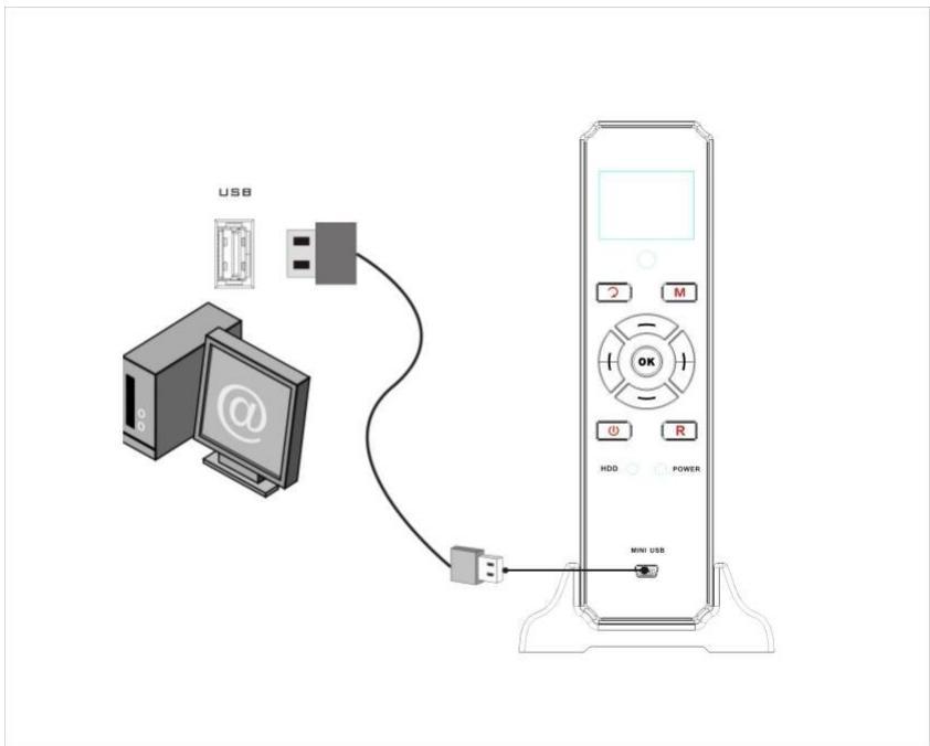 NEONUMERIC NMPR-1 - USB Connection - 1