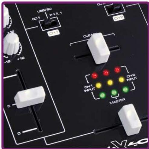 NEONUMERIC NMX4000 - Certifications - 5