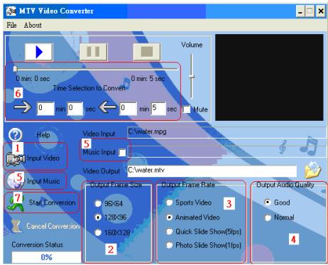 NEONUMERIC NSDM - Logiciel "MTV Video Converter" - 1